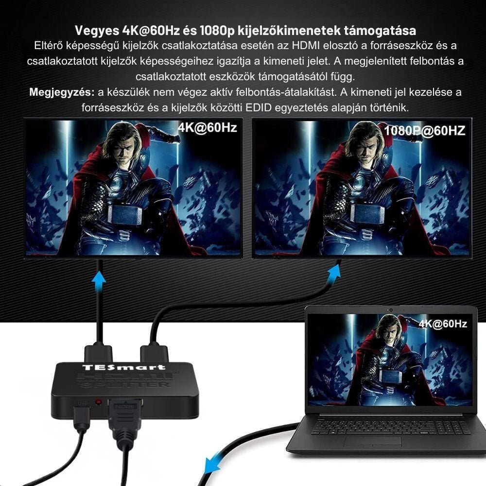 TESmart HDMI Splitter 1x2 – 4K@60Hz HDMI 2.0 Elosztó, Tükrözött Megjelenítés – Fekete - BShopy1 HDMI 2 TV - re18Gbps4K@60HzX001AD1GLB_3