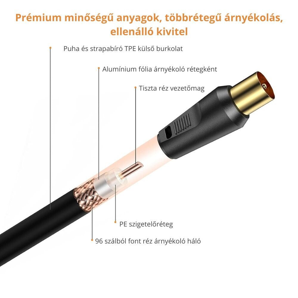TESmart Koaxiális TV / SAT Kábel – Anya–Apa, 90° - os Csatlakozóval (Apa), RG59, Aranyozott, 75 Ohm, 7.5 m - BShopy7.5m90° csatlakozóanya apa koax kábelX001A72RS3_4