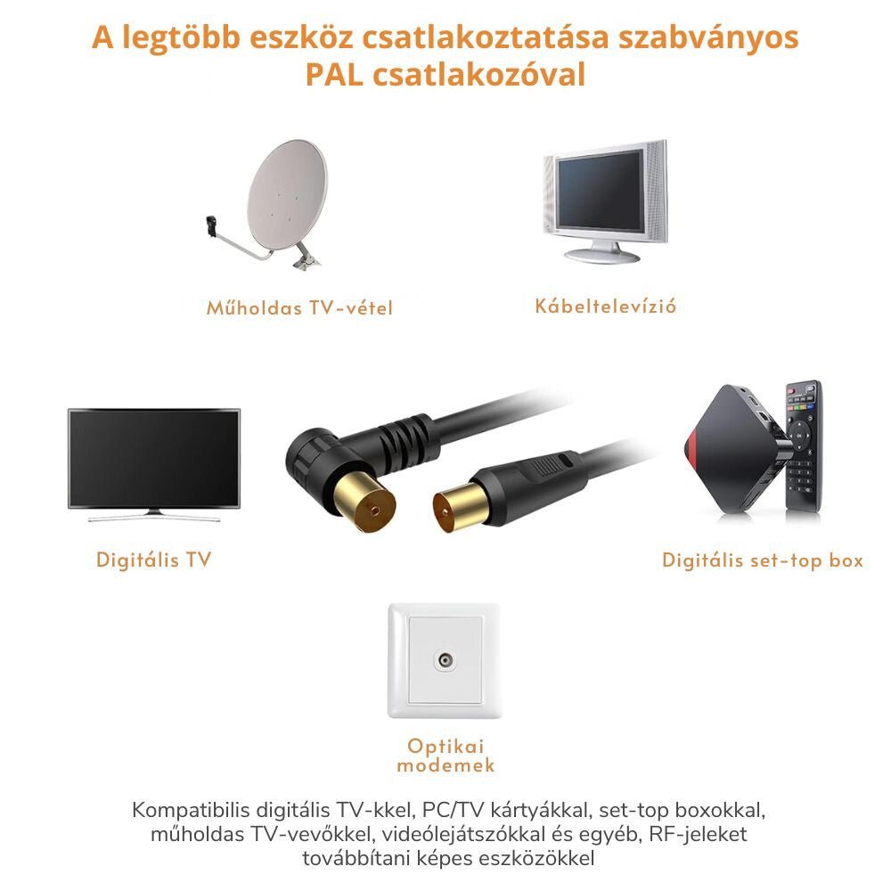 TESmart Koaxiális TV / SAT Kábel – Anya–Apa, 90° - os Csatlakozóval (Apa), RG59, Aranyozott, 75 Ohm, 7.5 m - BShopy7.5m90° csatlakozóanya apa koax kábelX001A72RS3_3