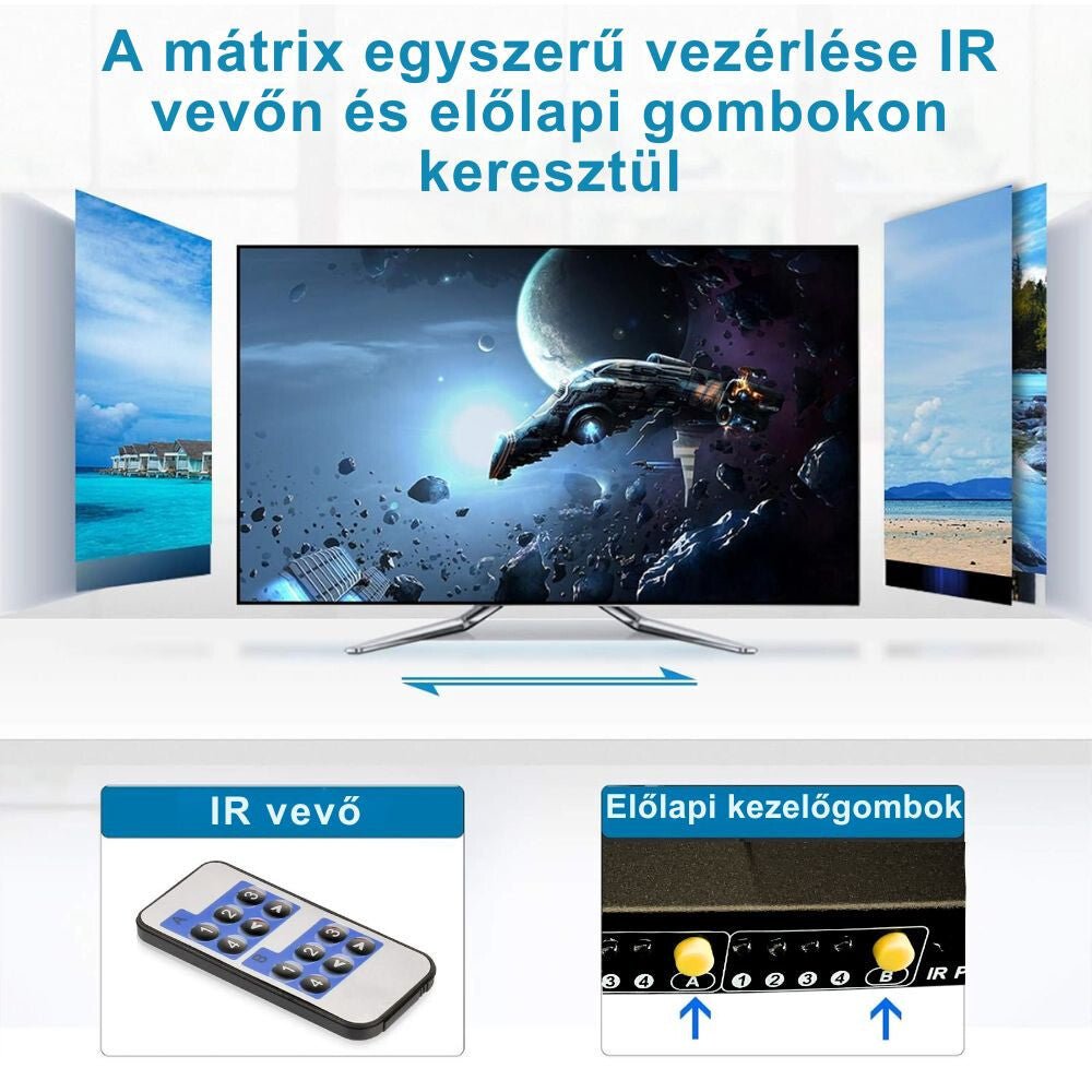 TESmart UHD HDMI Mátrix Kapcsoló 4x2, 4K@60Hz, HDCP támogatással és digitális hangkimenettel - BShopy