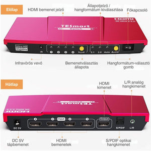 TESmart UHD HDMI Switch – 4x1 (4 Bemenet 1 Kimenet), 4K@60Hz, HDR10, Dolby Vision, S/PDIF, CEC, Audió Kimenettel (Korallpiros) - BShopy