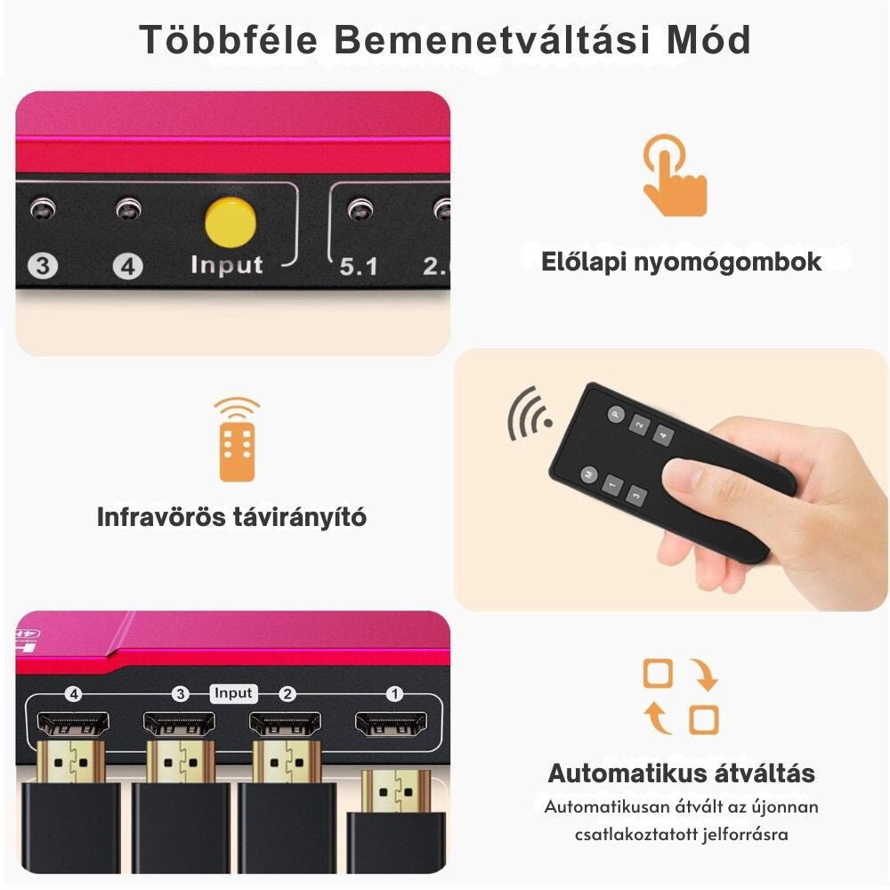 TESmart UHD HDMI Switch – 4x1 (4 Bemenet 1 Kimenet), 4K@60Hz, HDR10, Dolby Vision, S/PDIF, CEC, Audió Kimenettel (Korallpiros) - BShopy