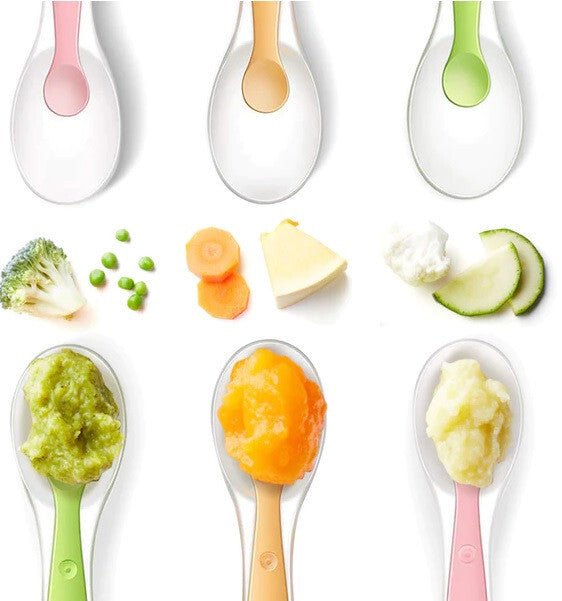 TheToddly Szilikon Etetőkanál Szett Csecsemőknek - 4 db, Narancssárga, Kék, Rózsaszín, Zöld - BShopy4 db etetőkanálbaba etetőkanálBPA mentes kanálX0017833Z1_1
