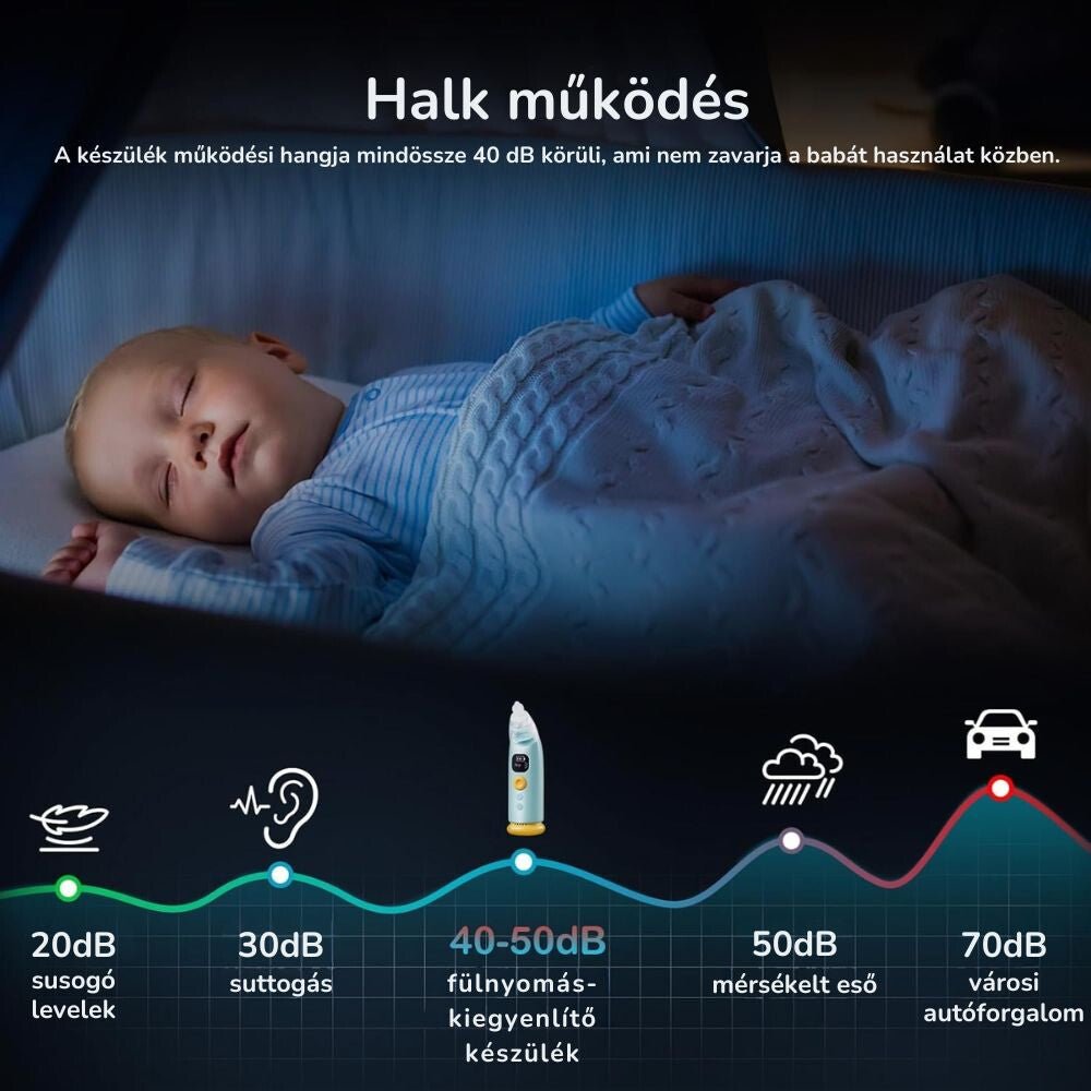 Újratölthető Elektromos Orrszívó – 3 Szívófej, Zene és LED Fény, Vízálló - BShopybaba orrszívóbaba orrtisztítóelektromos orrszívóX0022YTWIL_5