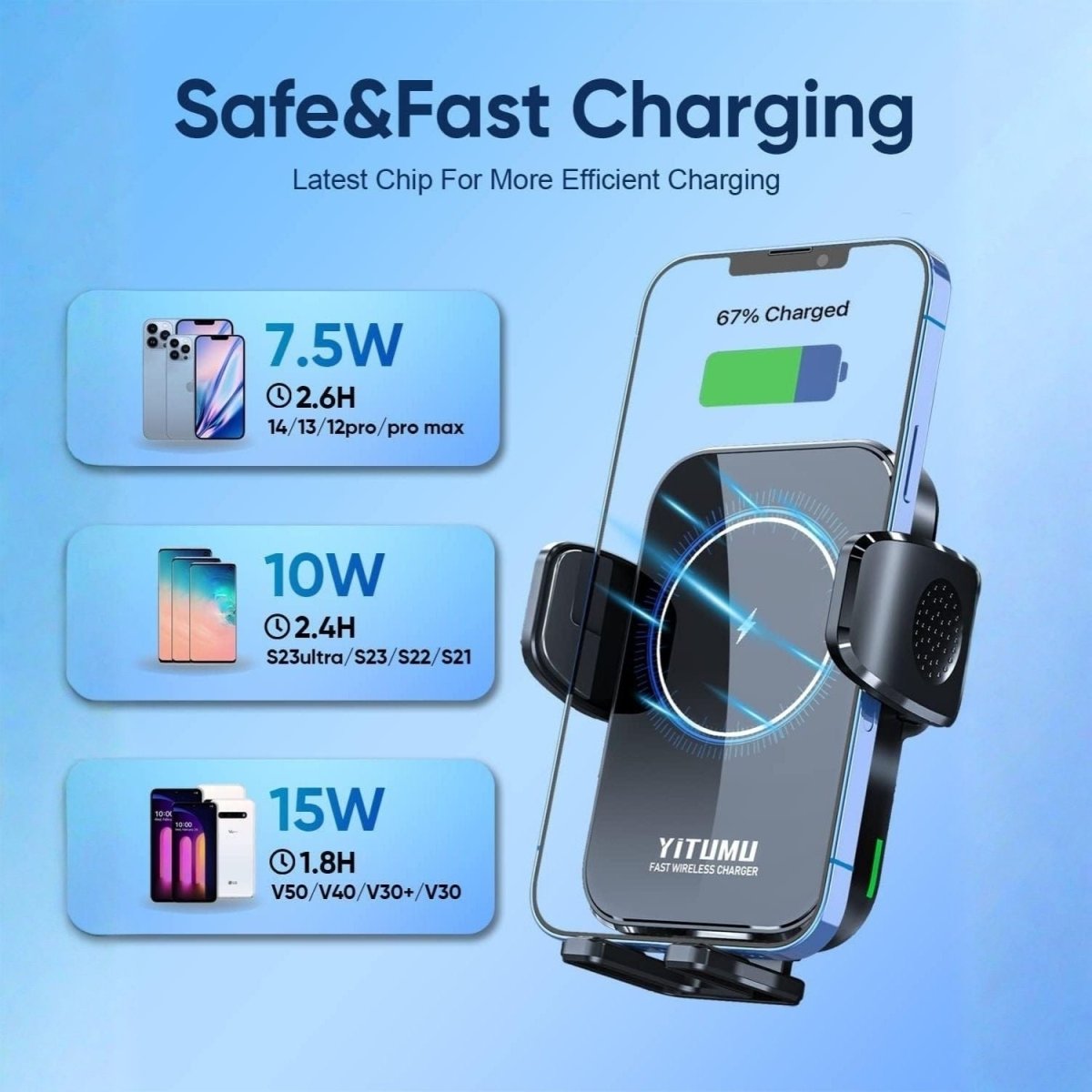 Yitumu A26 15 W Qi kabelloses Auto-Ladegerät mit Schnellladefunktion und 360° drehbarer Halterung – BShopy